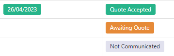 not communicated quote.png