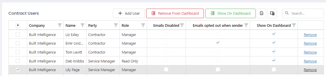 Add user to Dashboard.PNG