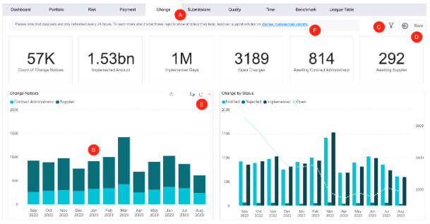 Analytics Reports 1.png