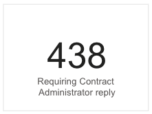 requiring ca reply.png