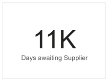 days awaiting s.png