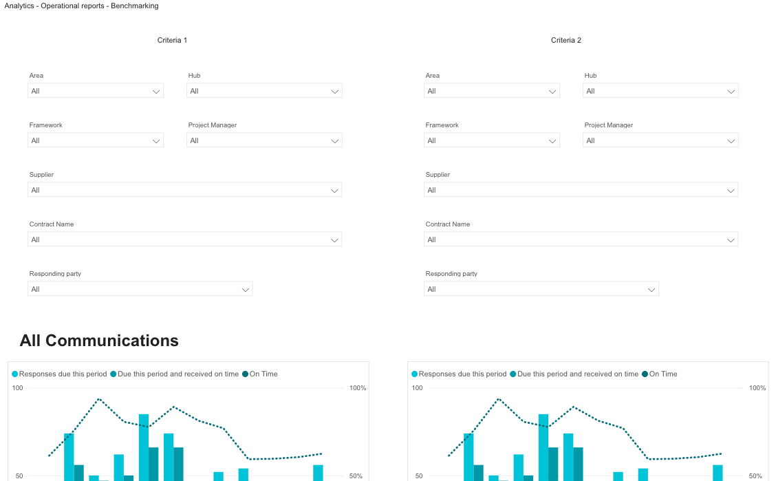 A screenshot of a graph

Description automatically generated