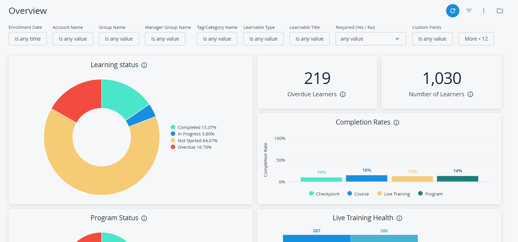 overview dashboard.png