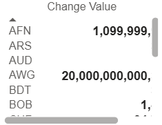 Change Value or Implemented.png