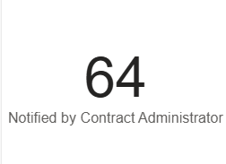 Notified by Contract Admin.png